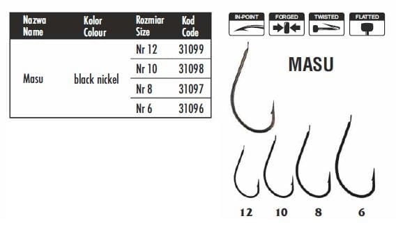 haczyki bushido masu