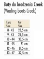 Buty do brodzenia Creek Felt Traper