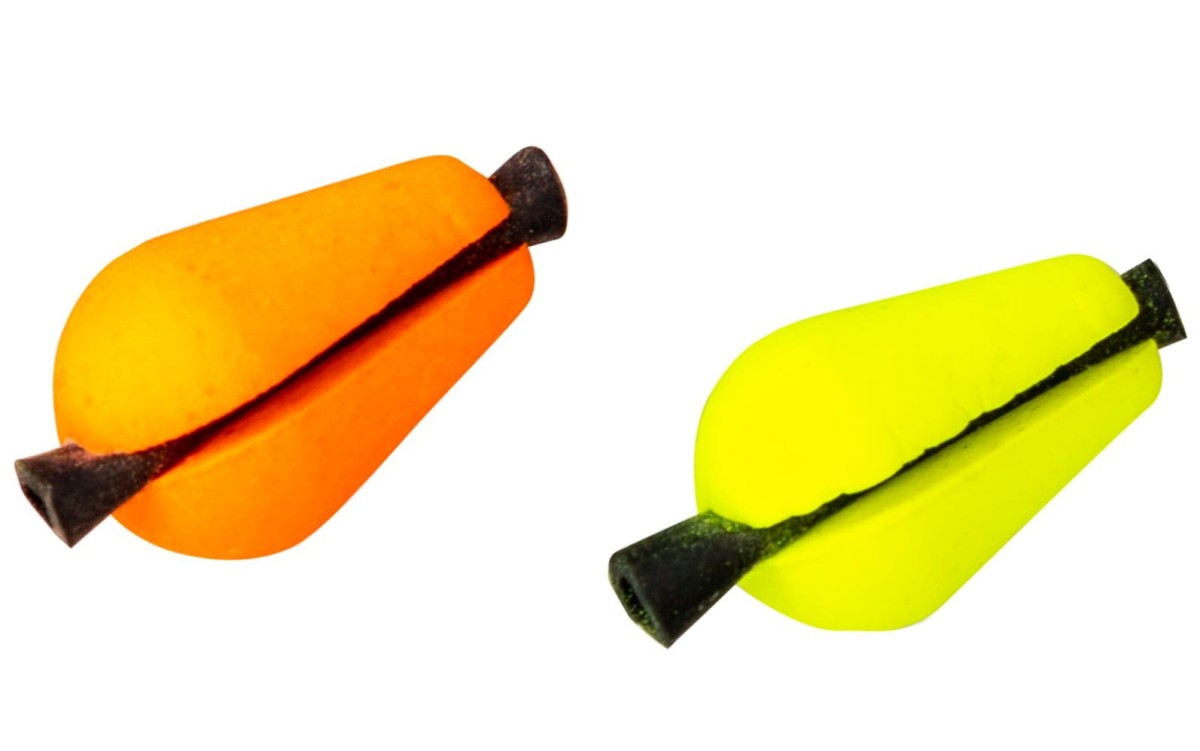 Wskaźnik Bite Indicator