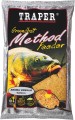 Zanęta Method Feeder