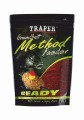 Method Feeder Ready