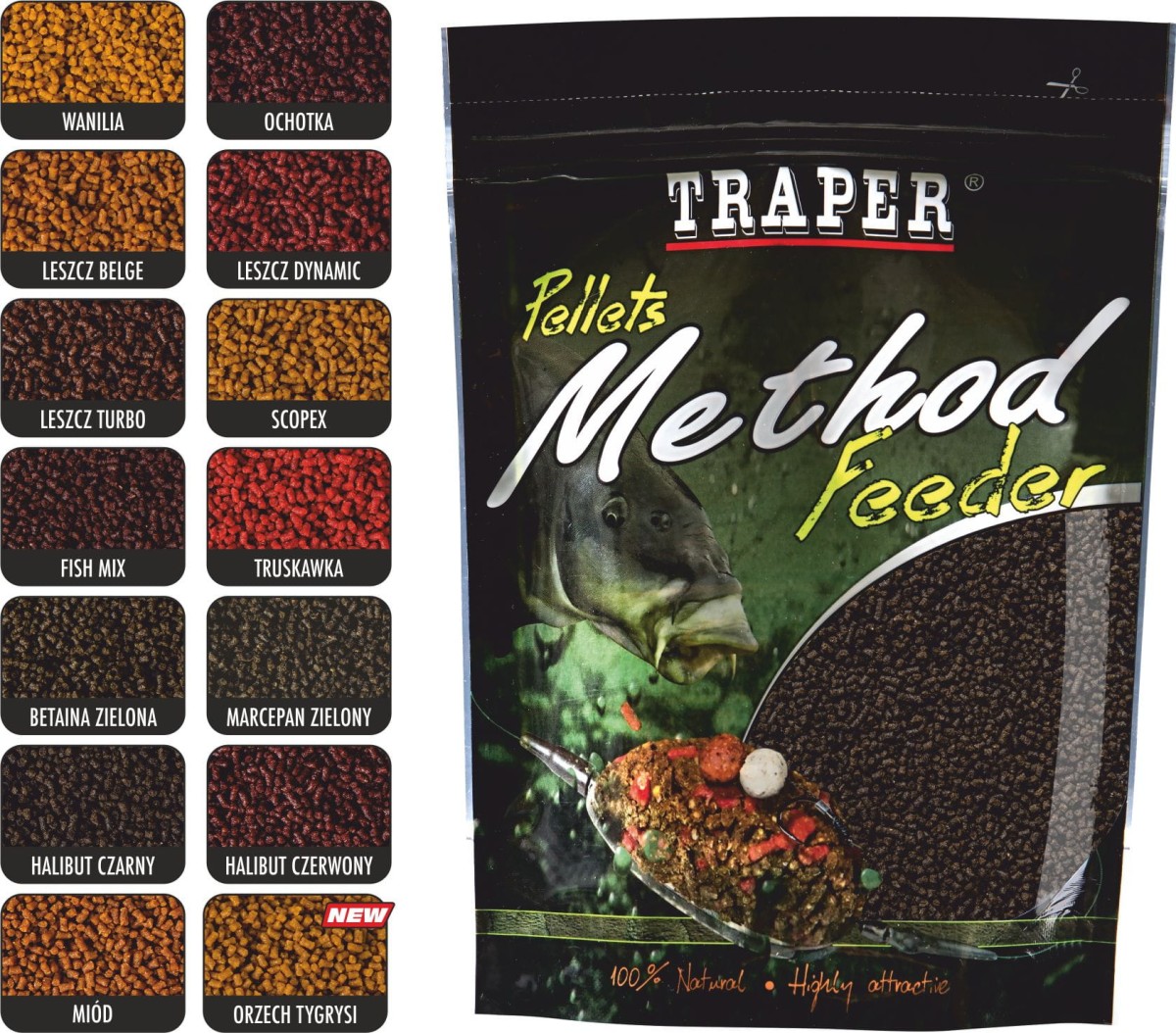 Pellets Method Feeder