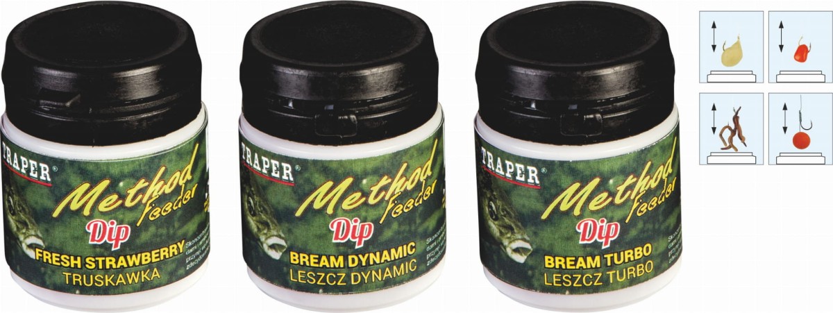 Dip - Method Feeder