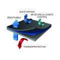bluza-termoaktywna-traper-jukon-pro.jpg